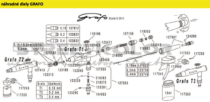 sada 0,4mm: Ihla, tryska, Rozprašovač pre EVOLUTION, INFINITY, ULTRA + GRAFO