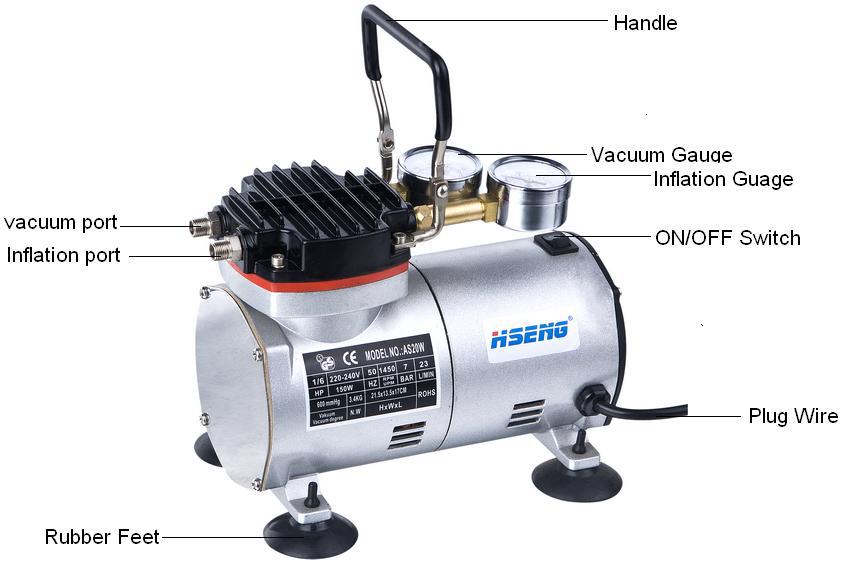 Kompresor + Výveva - Vákuová sacia pumpa HSENG ® AS20W